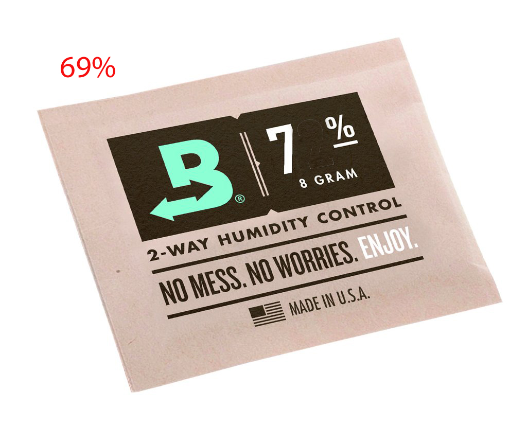 Bevochtiger Boveda 2-Way Humidity Control 8gr/69%